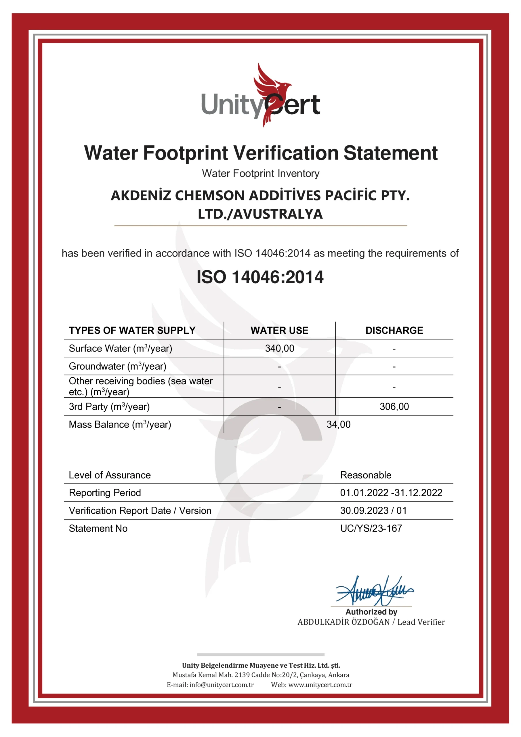 Water Footprint Certificate for AC Australia 2022, showcasing sustainable practices